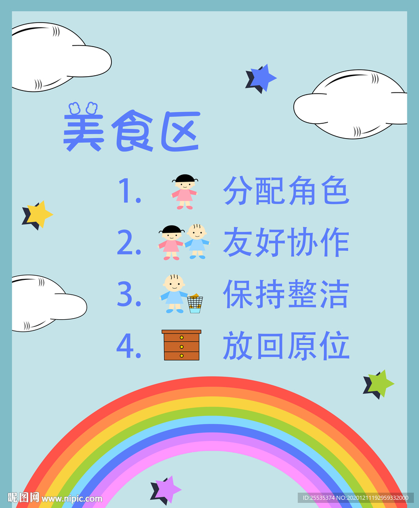 美食區區域牌