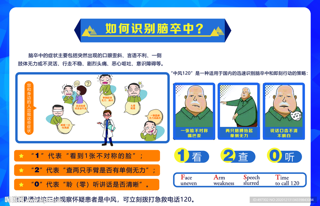 卒中 血栓 取栓 展板