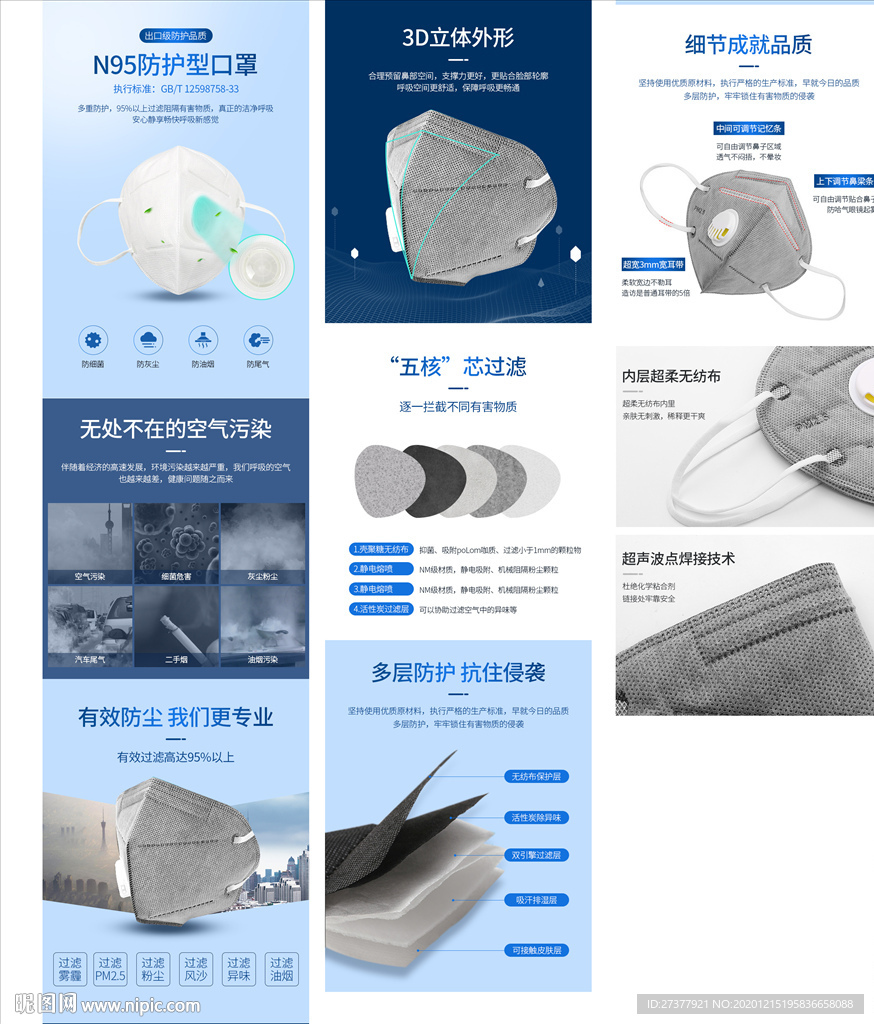 医用口罩详情