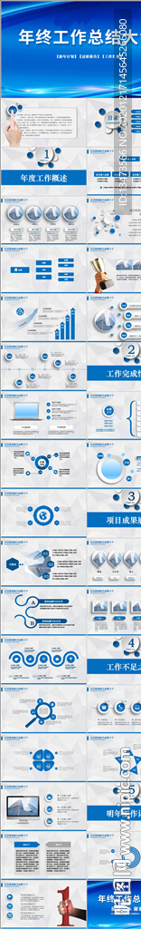 商務(wù)匯報(bào)工作計(jì)劃述職報(bào)告PPT