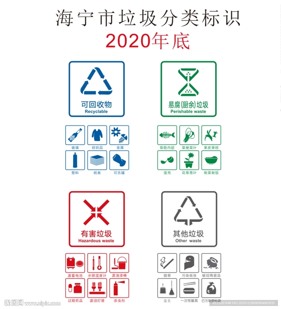 2020年年底海寧垃圾分類標準