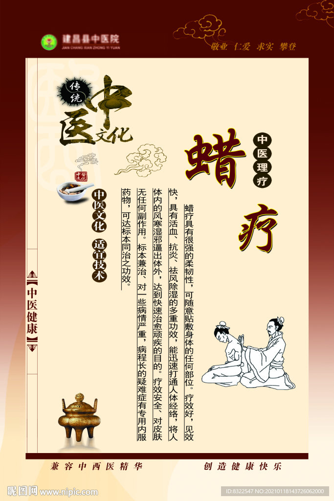 中醫蠟療