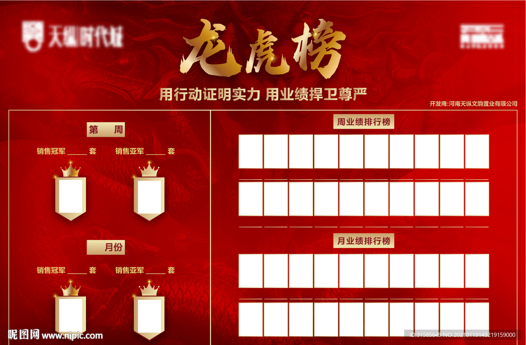 地產(chǎn)營銷業(yè)績龍虎榜桁架