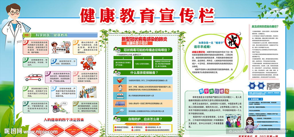 健康教育宣傳欄