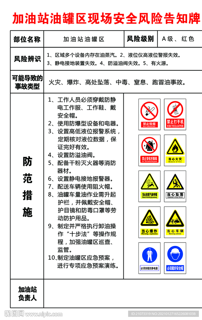 加油站油罐區(qū)風險告知牌