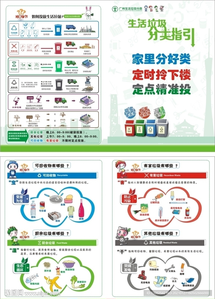 垃圾分類 宣傳單