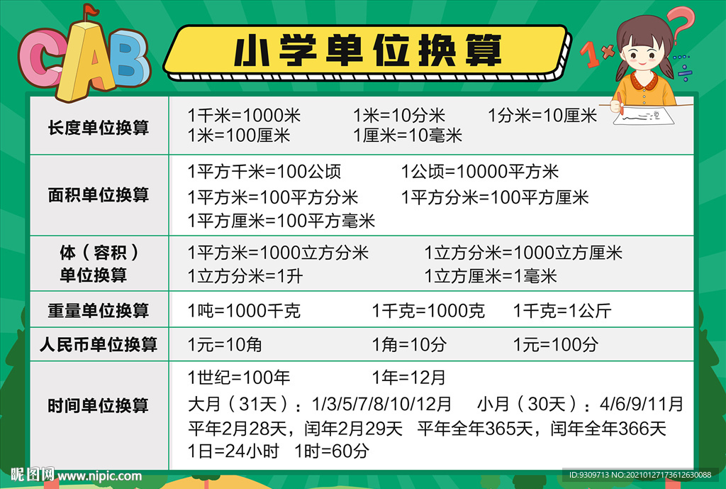 小学数学公式单位换算图片