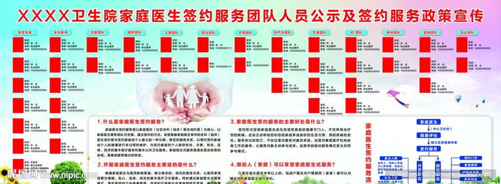 卫生院家庭医生签约服务团队人员图片