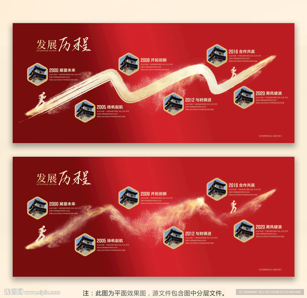 企業發展歷程