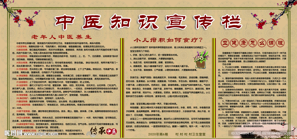 中醫(yī)知識宣傳欄