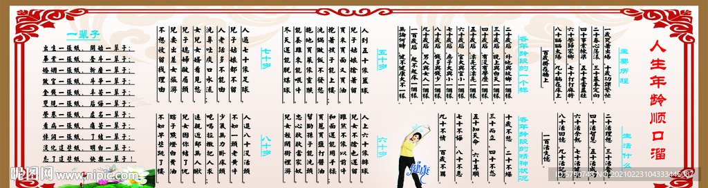 人生年齡順口溜