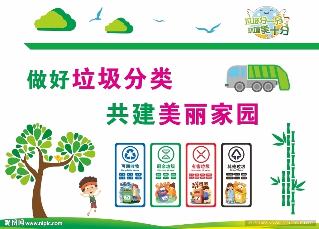 垃圾分類文化墻