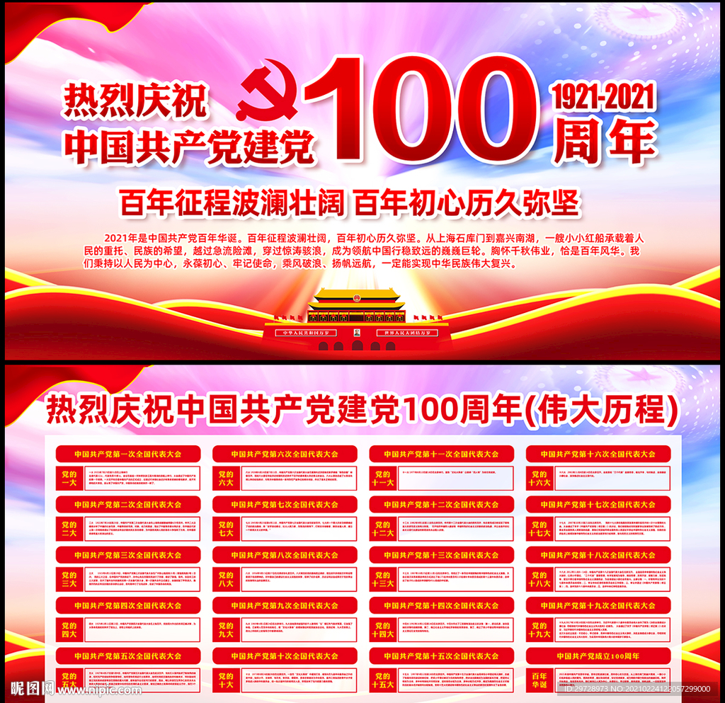 建党一百周年的变化GDP