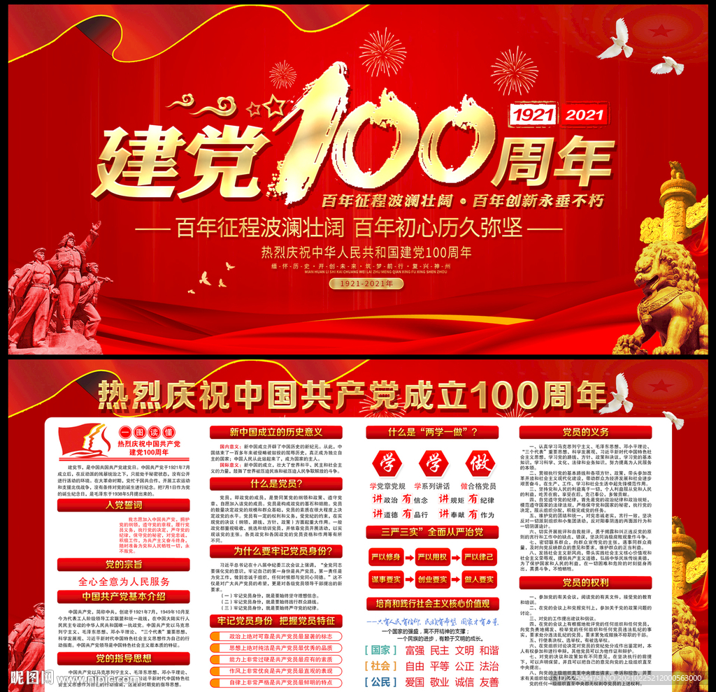 建党一百周年的变化GDP