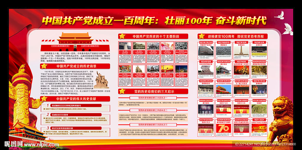 建党一百周年的变化GDP