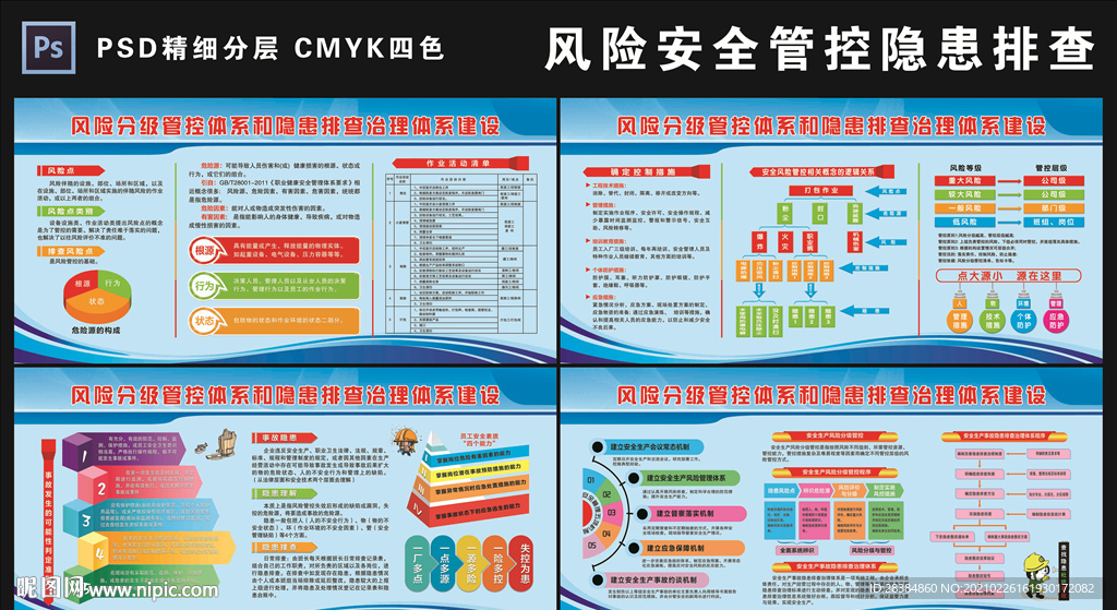 風險安全管控