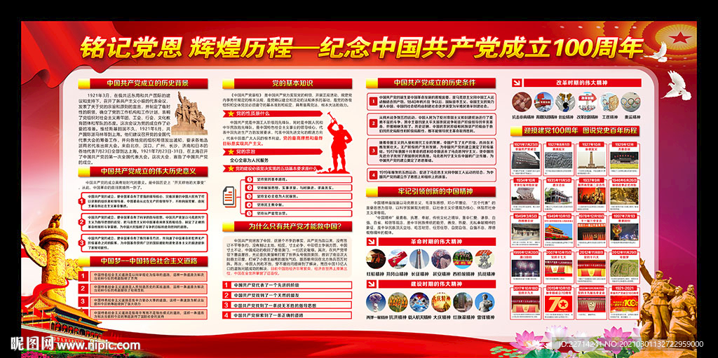 建党一百周年的变化GDP