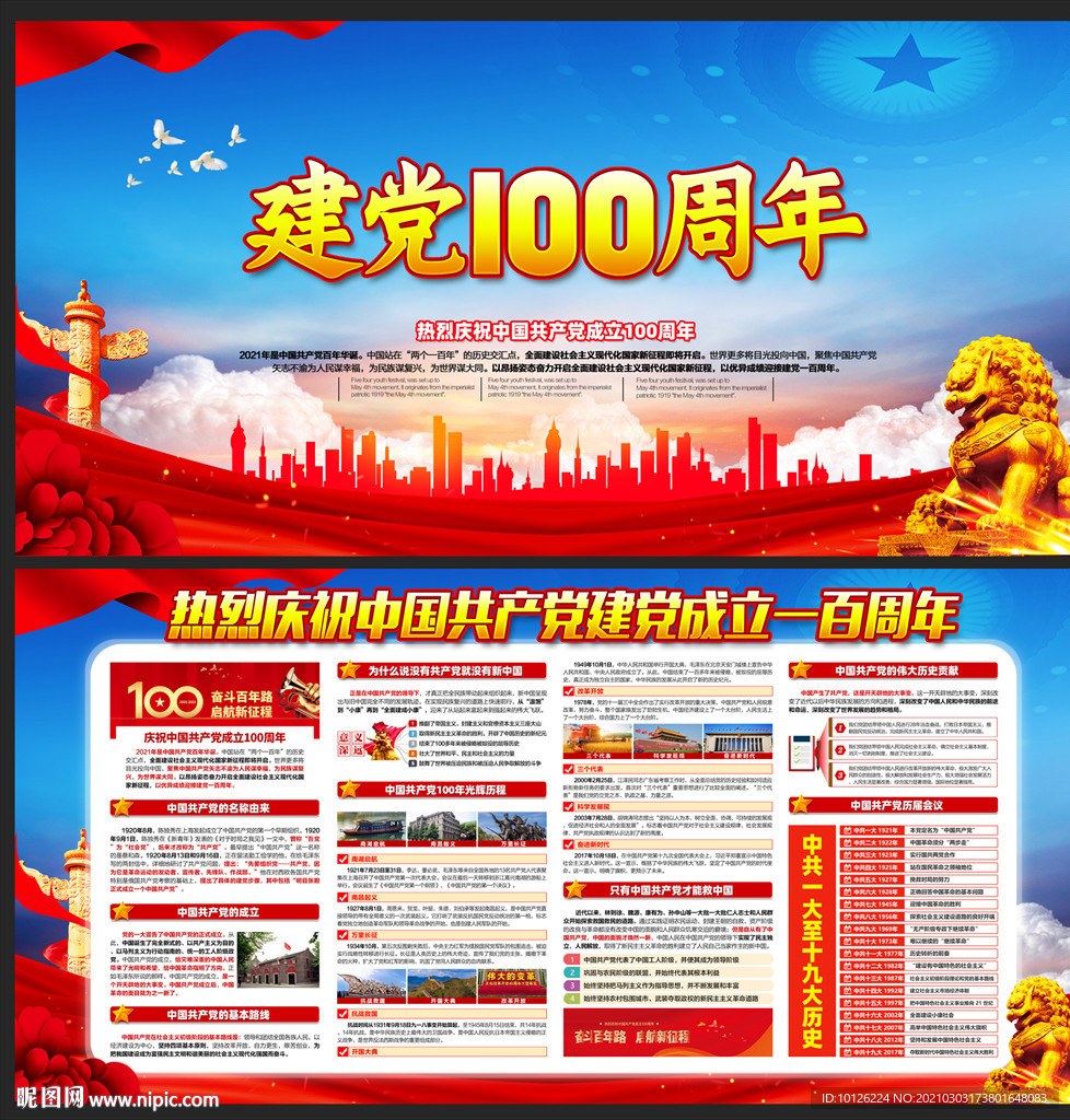 建党一百周年的变化GDP