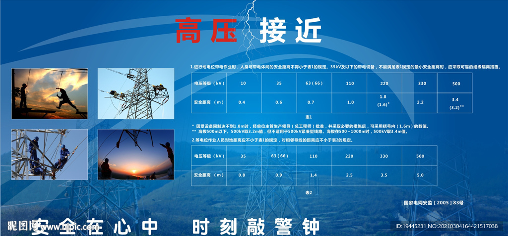 高壓接近安全教育