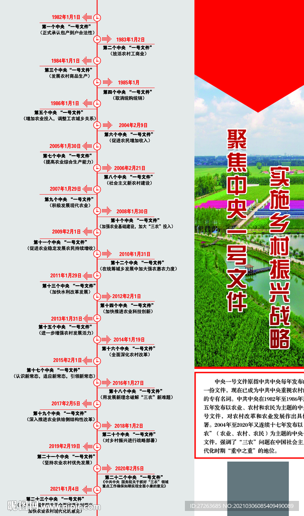 一號文件