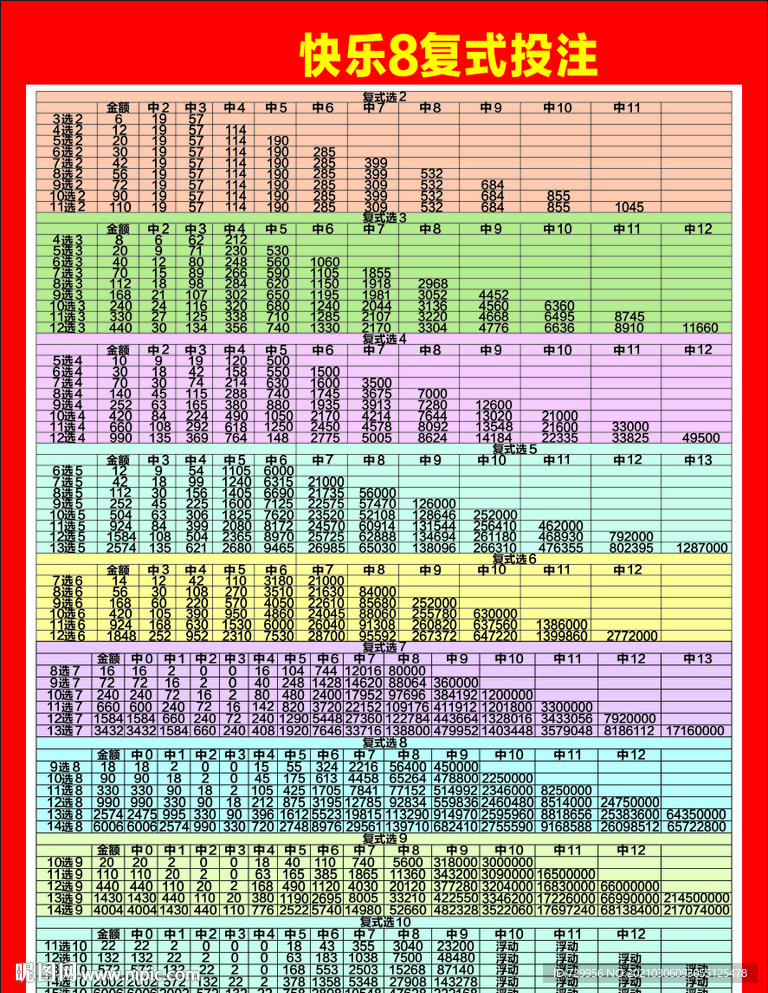 快乐8 福彩 福利彩票快8