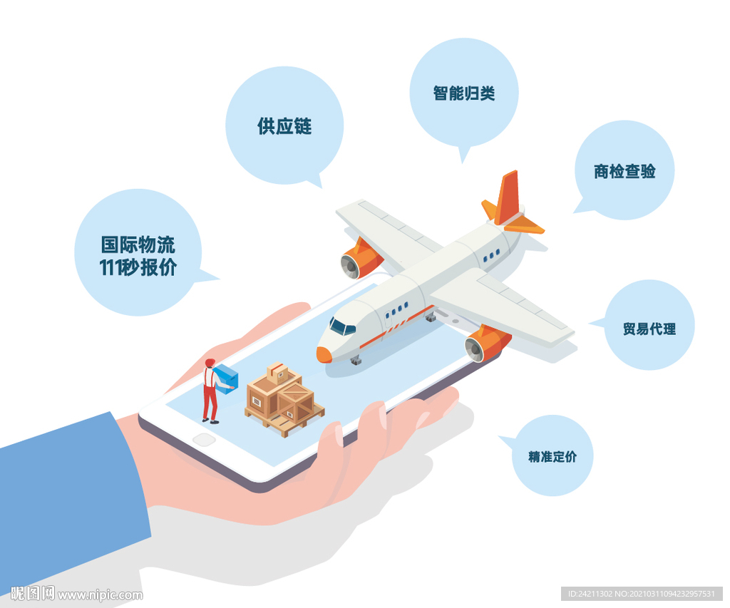 分類海報(bào)