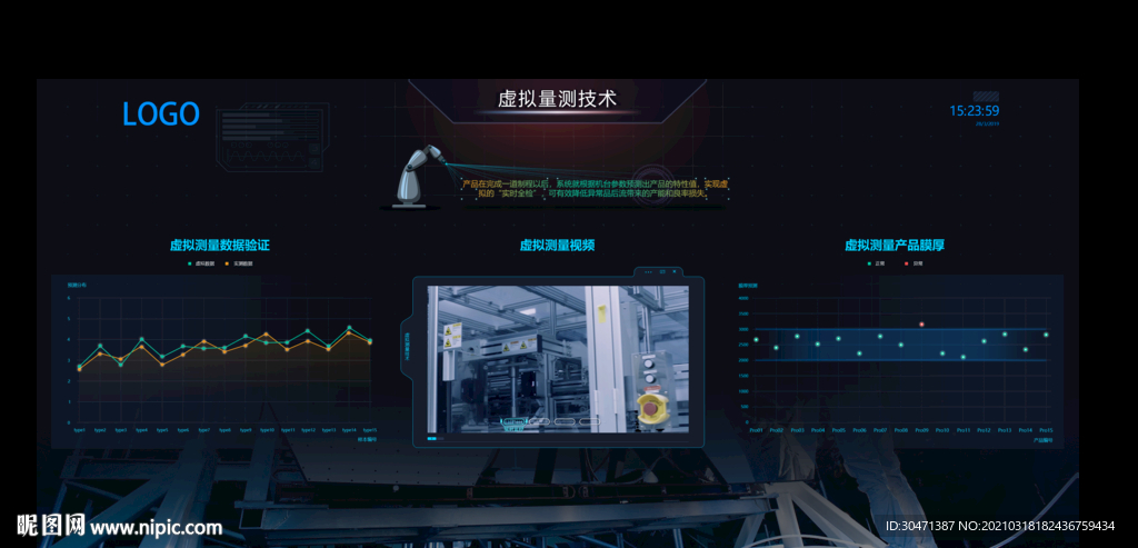 真實項目科技公司技術發布會演示