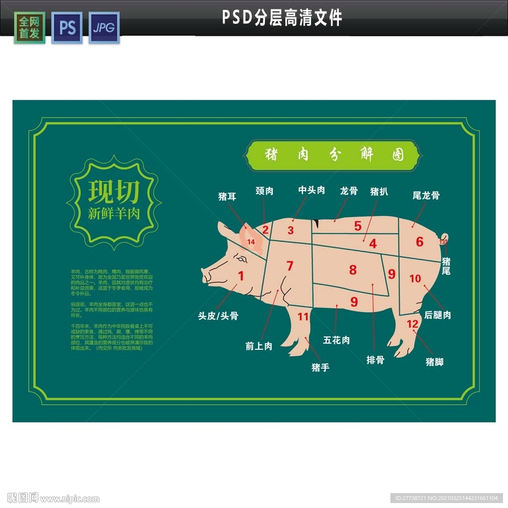 PSD猪肉分割图