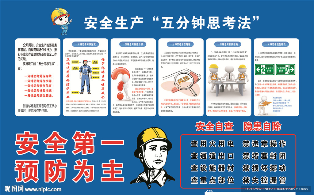 五分鐘思考法