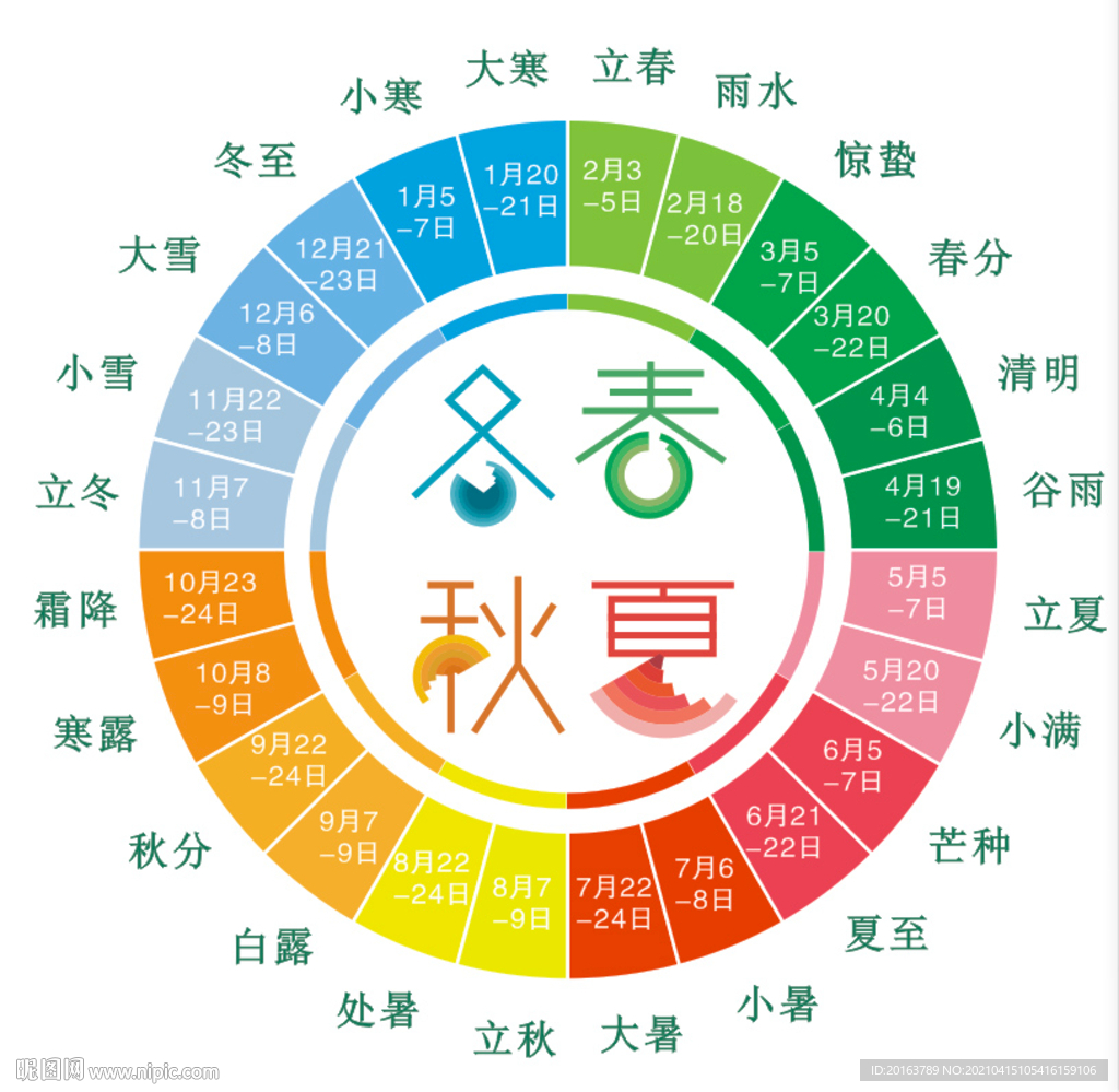 24節(jié)氣 節(jié)氣