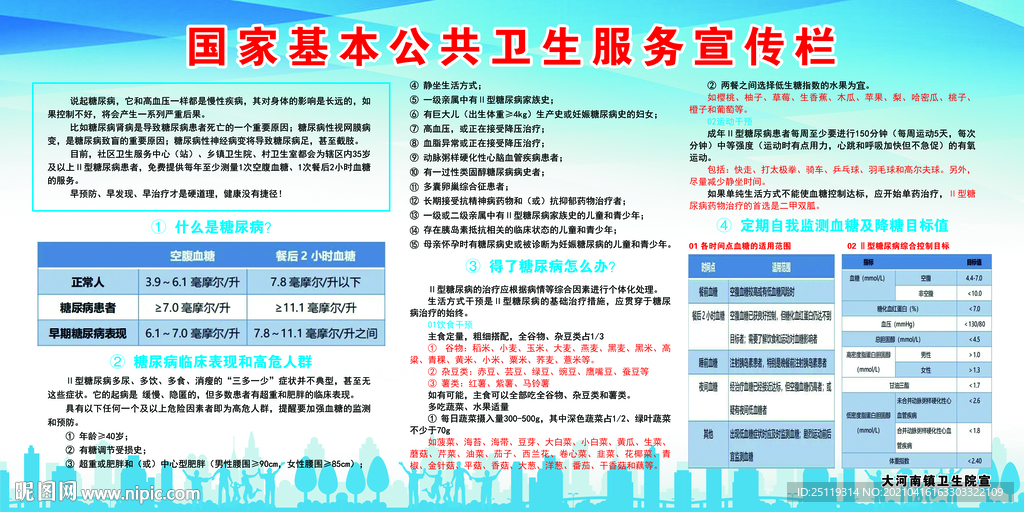 健康教育宣傳欄