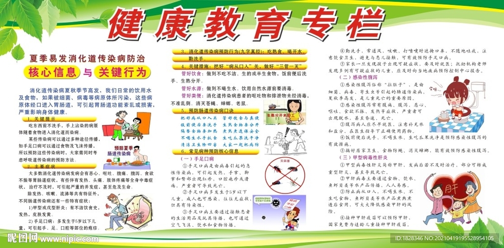 健康教育宣傳欄
