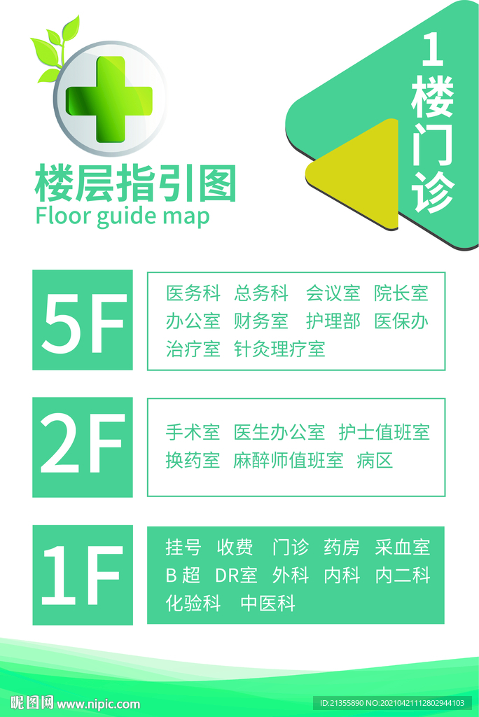 醫院樓層索引圖