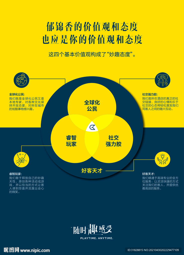 酒店價值觀 酒店海報 酒店制度