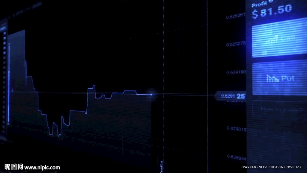 股票证卷交易数据动画视频