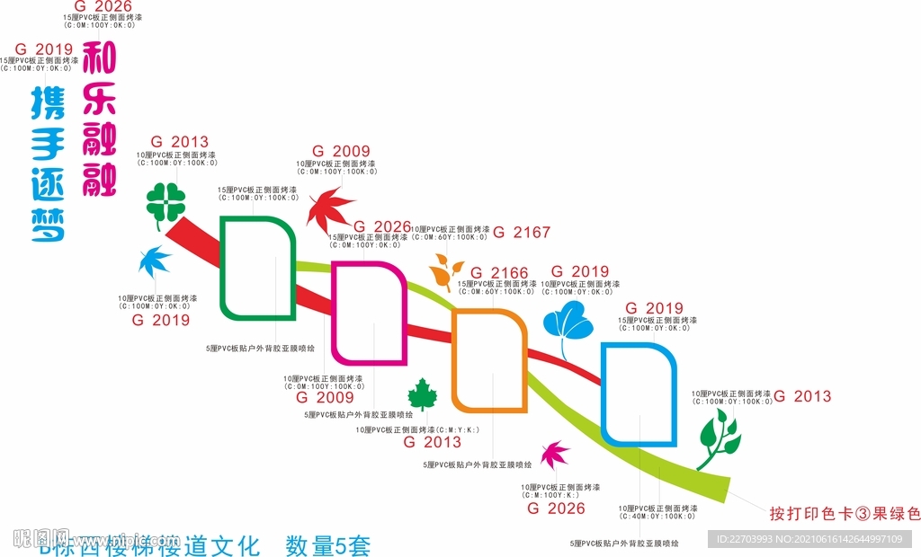 樓梯文化墻CDR制作文件