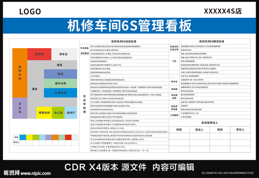 机修车间6S管理看板