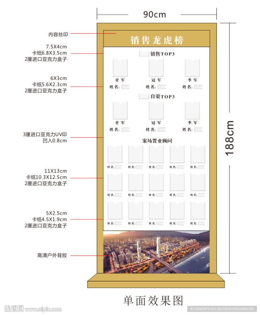 銷售龍虎榜