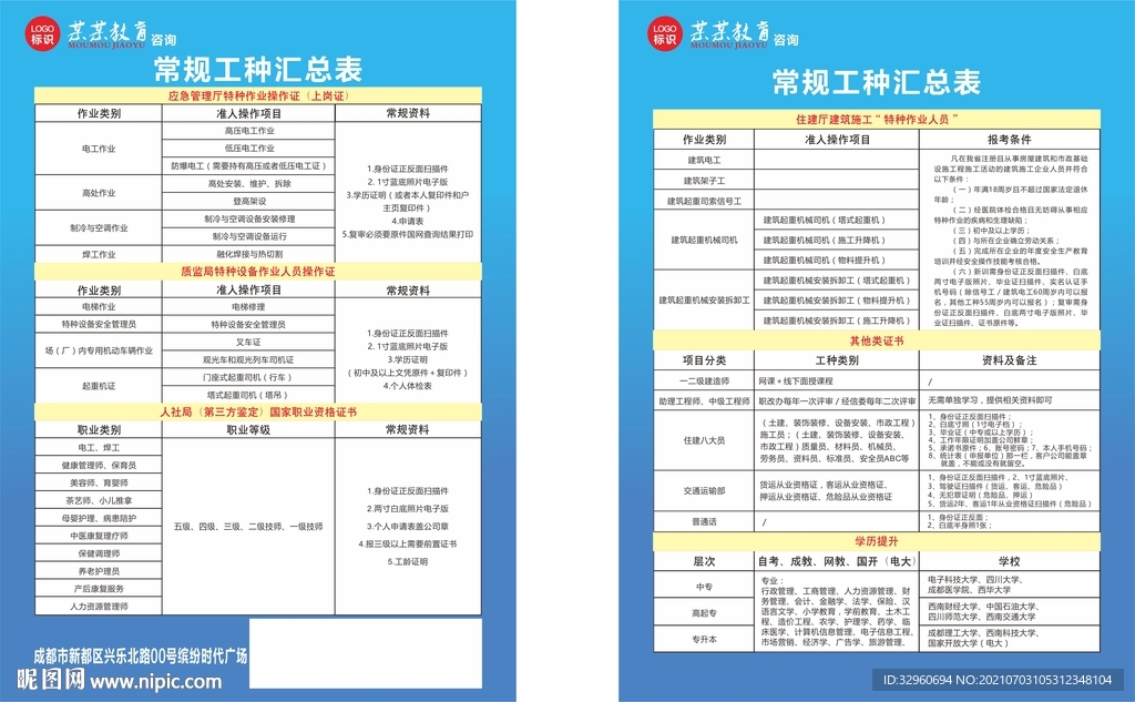 教育單頁