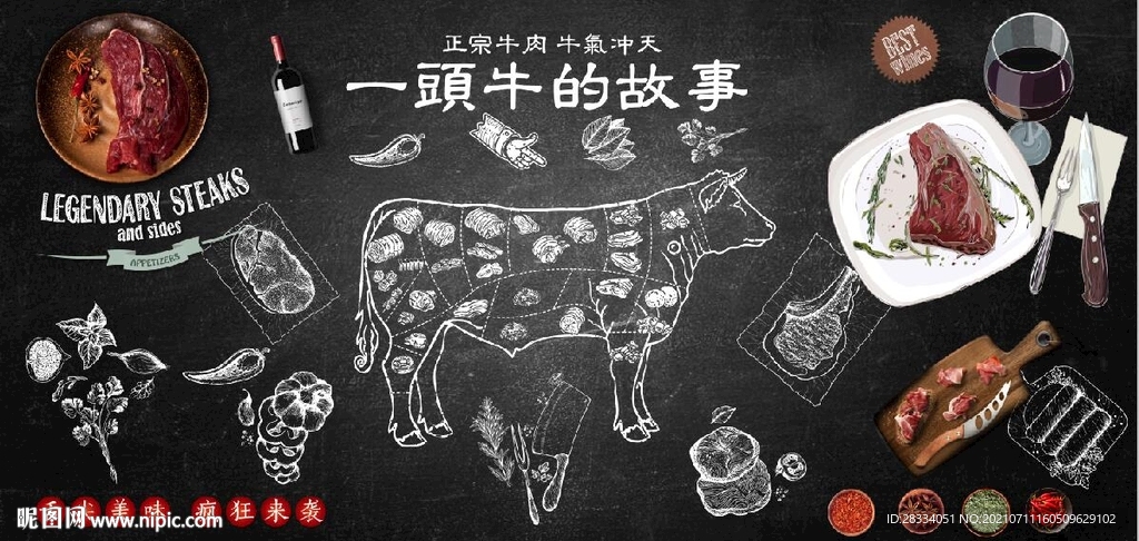 黑板一头牛的故事餐饮背景墙壁画