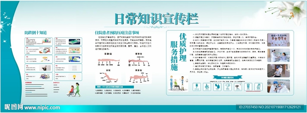 骨科防跌倒防压疮优质护理宣传栏