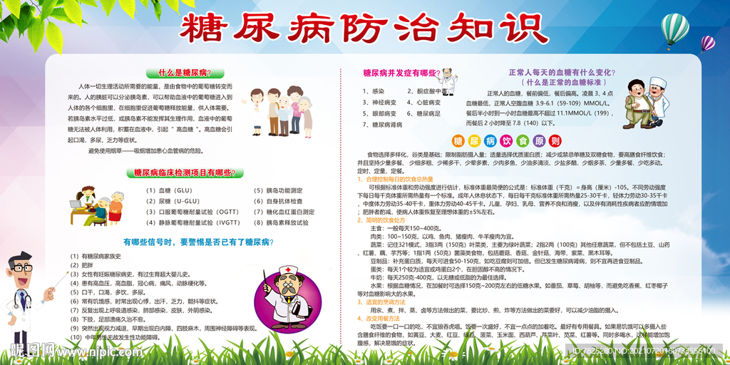 糖尿病健康知識展板