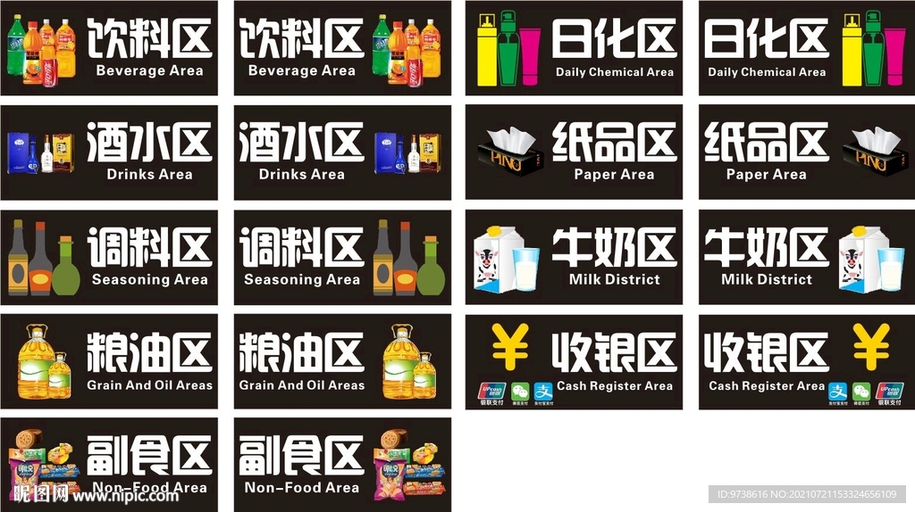 超市分區掛牌