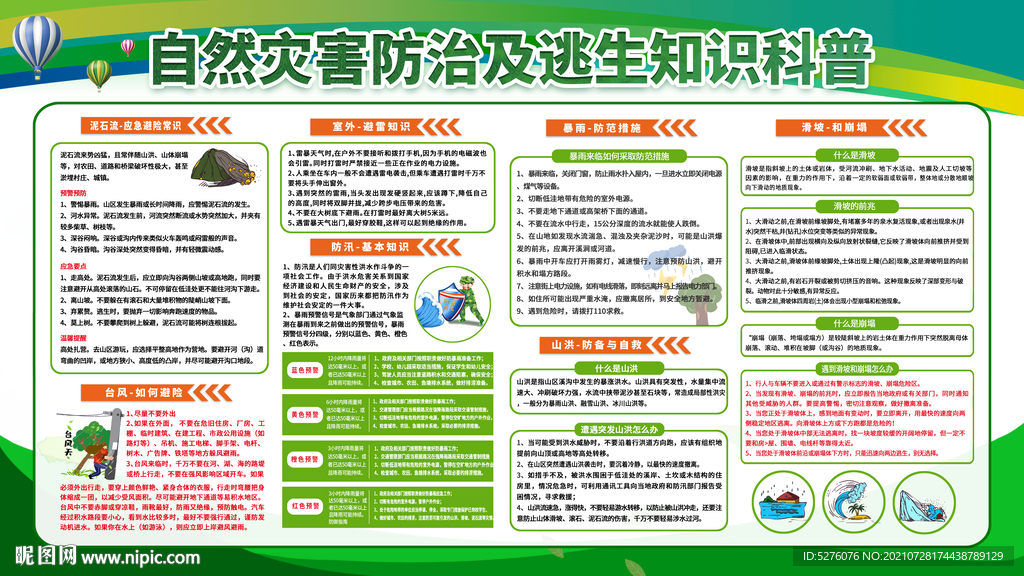 防災(zāi)減災(zāi) 自然災(zāi)害 展板
