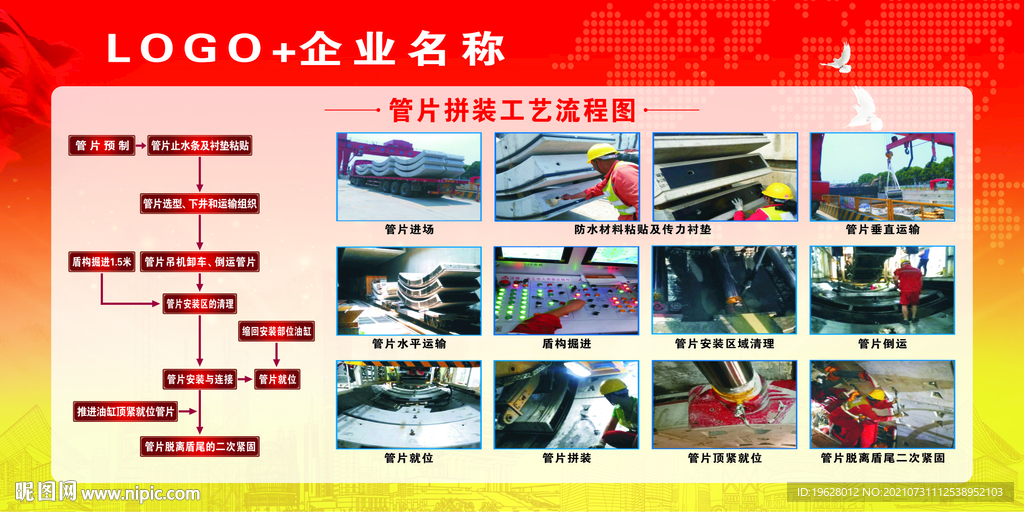 地鐵盾構(gòu)施工管片拼裝流程圖