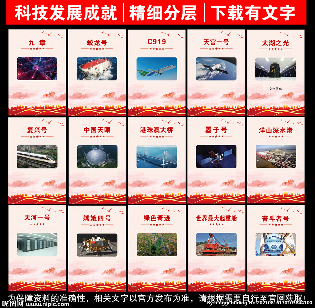 科技成就