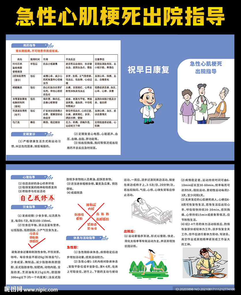 急性心肌梗死出院指導(dǎo)