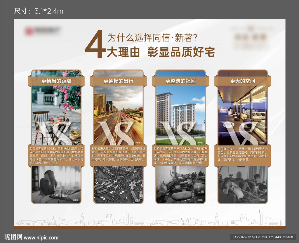 新老社區 對比 VS PK