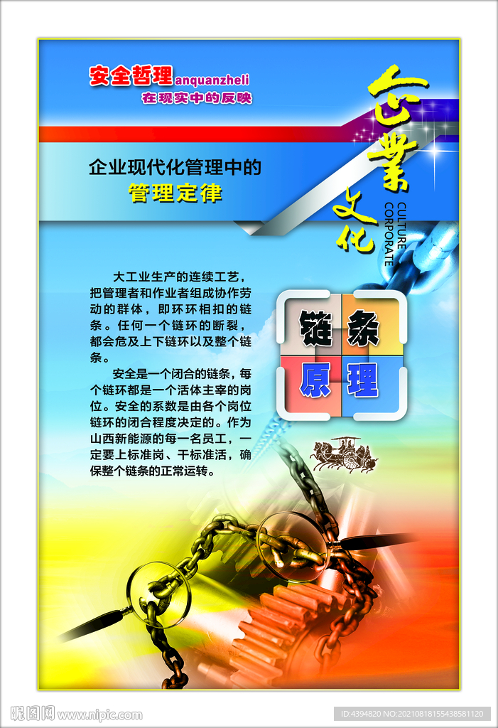 鏈條定律