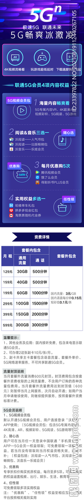 5G暢爽冰激凌長圖
